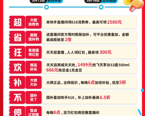 快手618购物节发放大额消费券，用户最高可领2580元