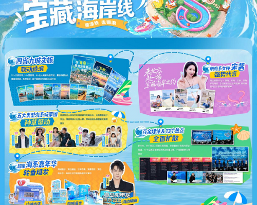 四省九城文旅联动造浪，抖音生活服务「宝藏海岸线」引爆文旅IP新势能