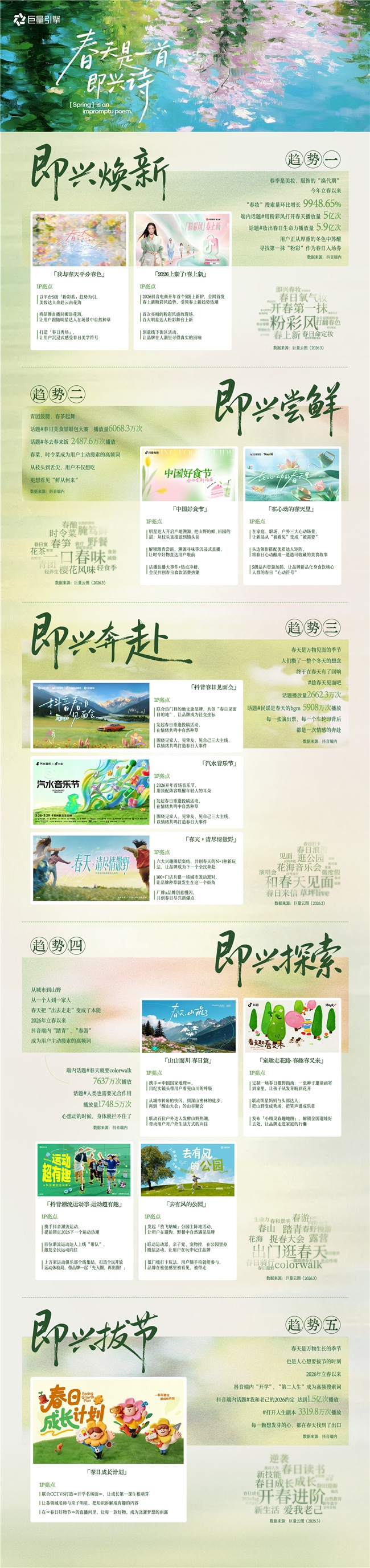 即兴的春天，确定的生意：巨量引擎2026春日营销IP矩阵发布